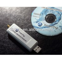 TSA4G1 USB Mini Spectrum Analyzer